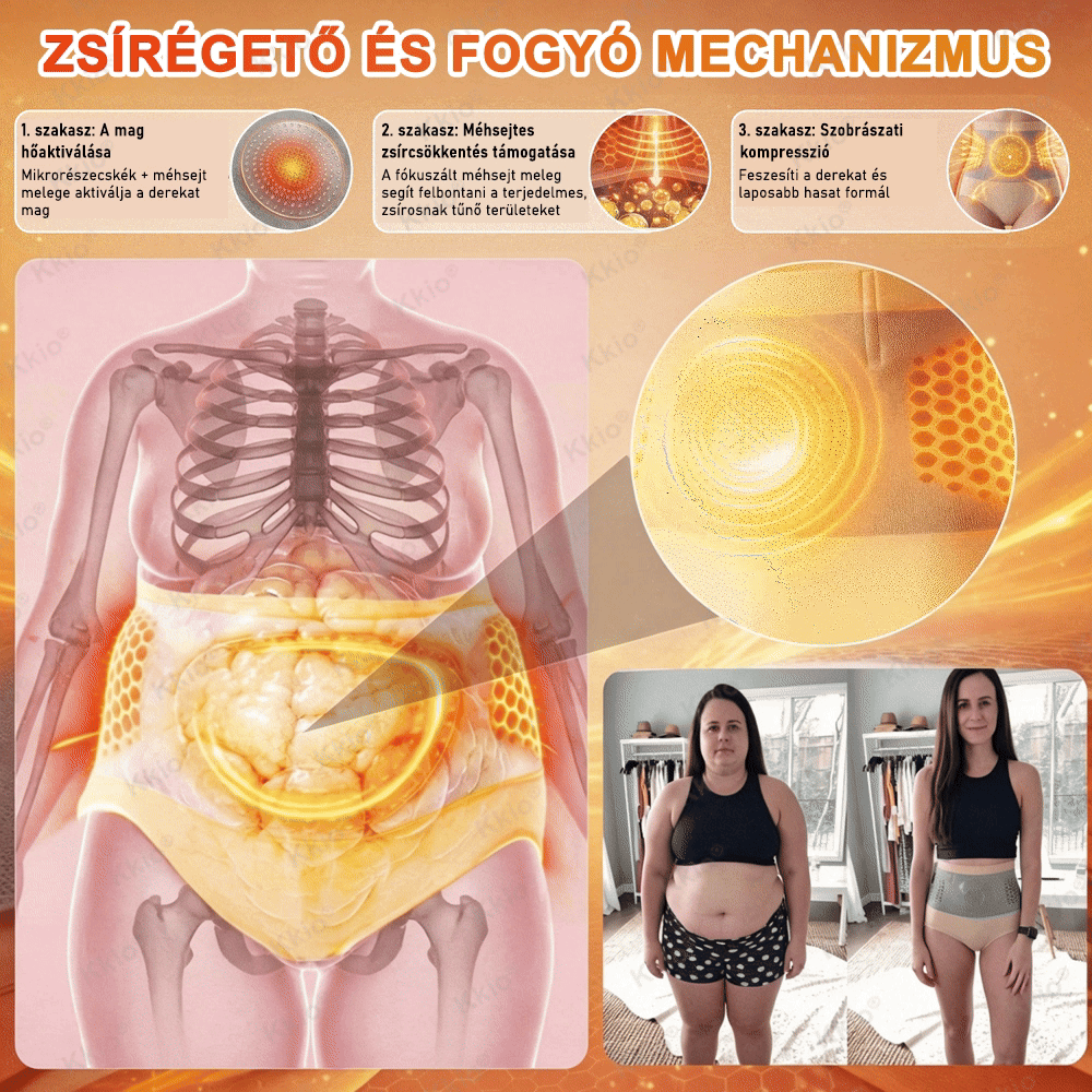 🏆🏆 𝐅𝐞𝐝𝐞𝐳𝐝 𝐟𝐞𝐥 𝐚 𝐭𝐢𝐭𝐤𝐨𝐭 – 𝐚𝐳 ú𝐣 𝐊𝐤𝐢𝐨®👩 𝟒 𝐚𝐳 𝟏-𝐛𝐞𝐧 𝐚𝐥𝐚𝐤𝐟𝐨𝐫𝐦á𝐥ó & 𝐳𝐬í𝐫é𝐠𝐞𝐭ő 𝐫ö𝐯𝐢𝐝𝐧𝐚𝐝𝐫á𝐠 𝐦𝐢𝐤𝐫𝐨𝐫é𝐬𝐳𝐞𝐜𝐬𝐤é𝐬 𝐦𝐨𝐫𝐢𝐧𝐠á𝐯𝐚𝐥 & 𝐛𝐞𝐫𝐛𝐞𝐫𝐢𝐧𝐧𝐞𝐥 ☘️ 𝐂𝐬𝐚𝐤 𝐚 𝐦á𝐫𝐤𝐚 𝐡𝐢𝐯𝐚𝐭𝐚𝐥𝐨𝐬 𝐰𝐞𝐛á𝐫𝐮𝐡á𝐳á𝐛𝐚𝐧 | ✅ 𝐄𝐫𝐞𝐝𝐞𝐭𝐢 𝐭𝐞𝐫𝐦é𝐤