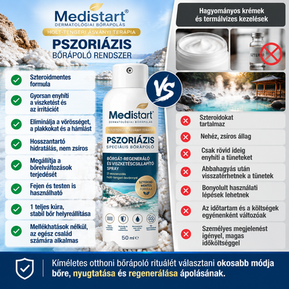 👩‍⚕️✅Medistart® PSZORIÁZIS SPECIÁLIS BŐRÁPOLÓ