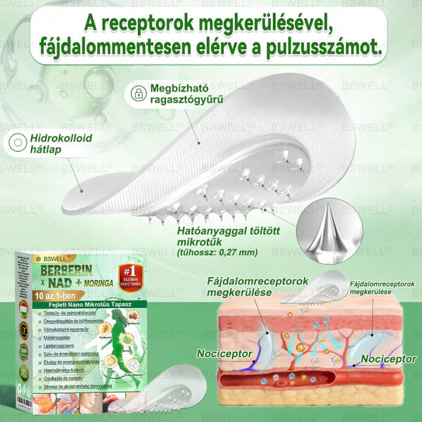 🌟🌟🌟BSWELL® Nano mikrotűs karcsúsító tapasz (Naponta csak egyszer, 28 nap alatt látható változások ✅ Elhízás, szív- és érrendszeri egészség, cukorbetegség, alvási apnoe, bélrendszeri egészség, ízületi problémák és még sok más támogatására)
