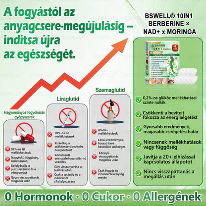 🌟🌟🌟BSWELL® Nano mikrotűs karcsúsító tapasz (Naponta csak egyszer, 28 nap alatt látható változások ✅ Elhízás, szív- és érrendszeri egészség, cukorbetegség, alvási apnoe, bélrendszeri egészség, ízületi problémák és még sok más támogatására)