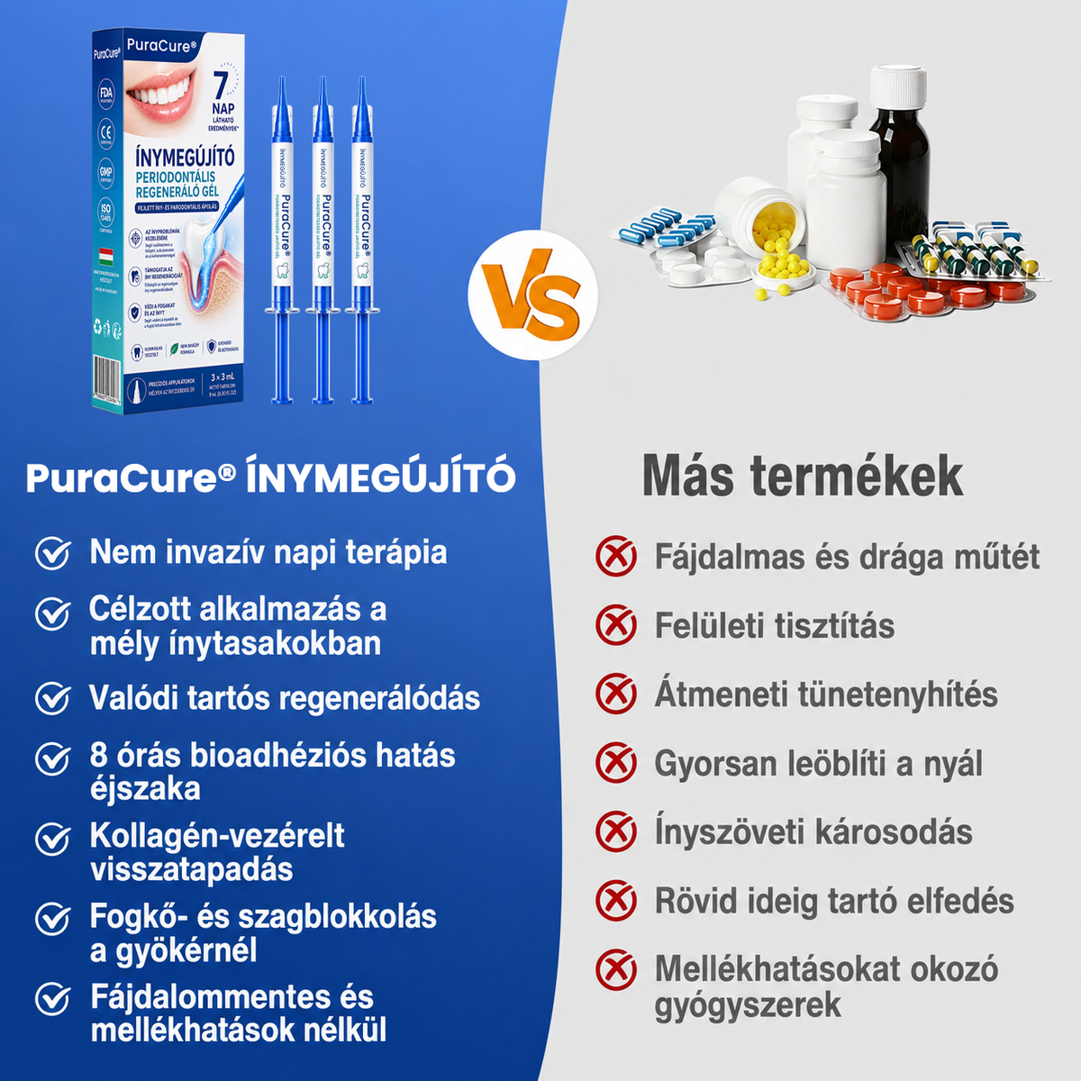 🇭🇺👨‍⚕️👨‍⚕️👨‍⚕️✅🦷 PuraCure® ÍNYMEGÚJÍTÓ – Parodontális helyreállító gél🧂