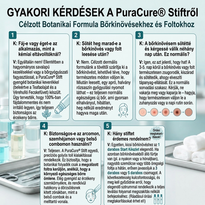 PuraCure® 👩‍⚕️ 𝟕 𝐍𝐚𝐩𝐨𝐬 Bőrkinövés- és Folteltávolító Toll Fájdalommentes és Hegmentes Professzionális Rollerball