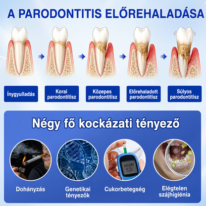 🇭🇺👨‍⚕️👨‍⚕️👨‍⚕️✅🦷 PuraCure® ÍNYMEGÚJÍTÓ – Parodontális helyreállító gél🧂